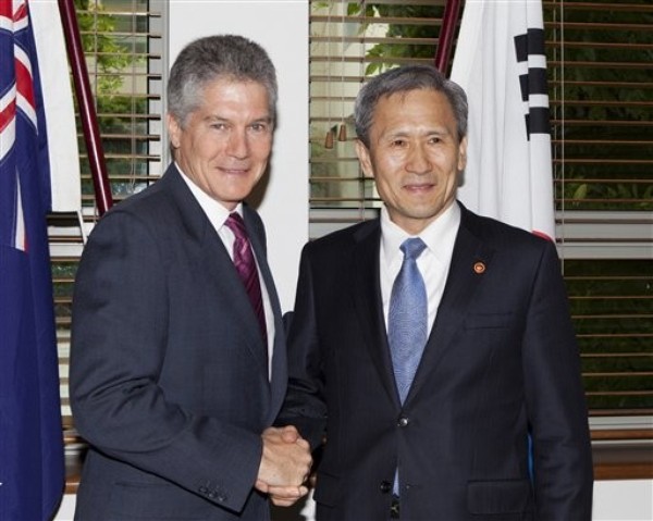 Can Australia Afford to Follow U.S. in Asia?