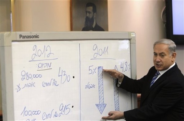 Barack and Bibi: A Downward Spiral
