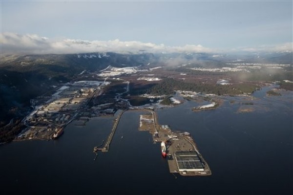 Canada: A Global Energy Superpower