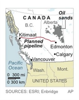 Scrutinizing Canada's Pipeline to Beijing