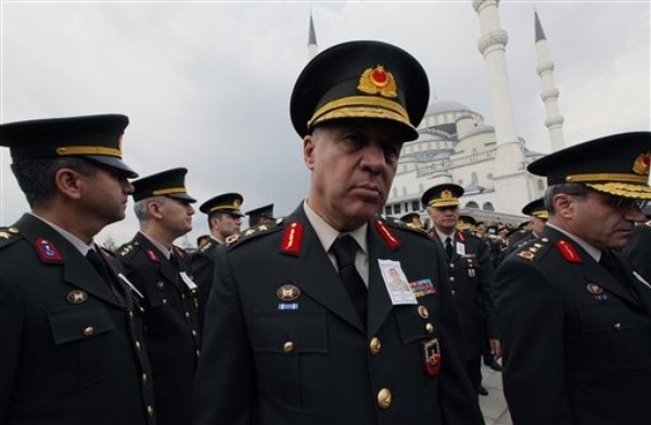 Building a New Future for Turkey