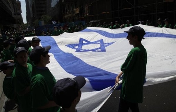The Future of Jews in Palestine