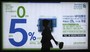 Has the European Model Failed?