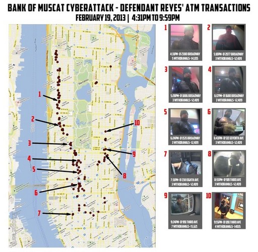 The Cartography of BS