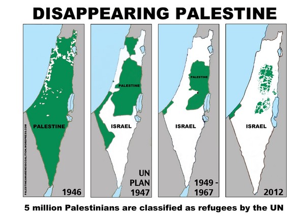 Is Israel Bashing on Vancouver Buses Hate Speech?