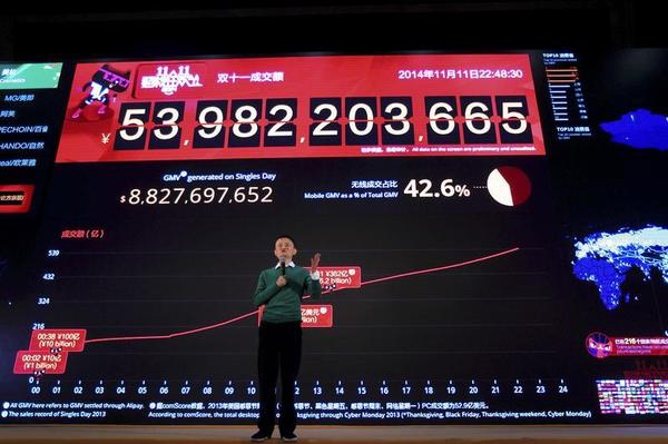 China's Markets Have Gone Mad