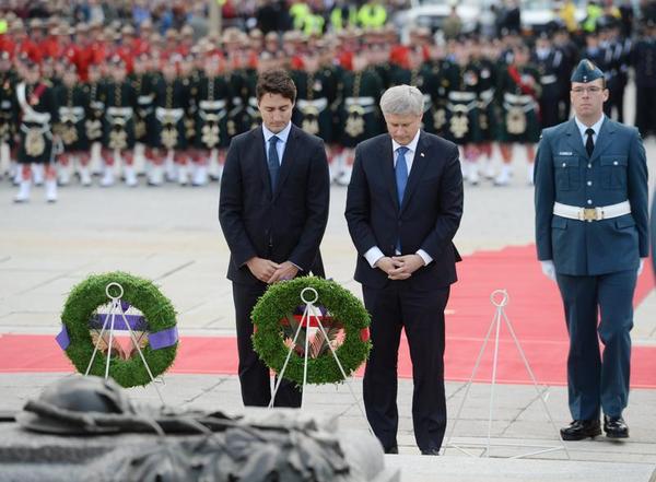 The Rise and Fall of Prime Ministers