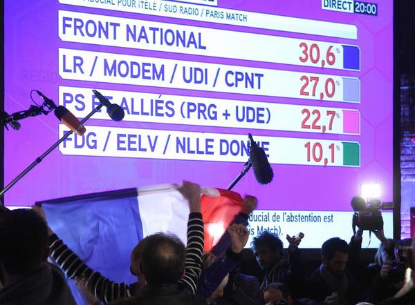 Charting the Rise of France's Far Right