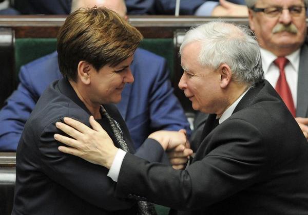 Poland Redefines Democracy