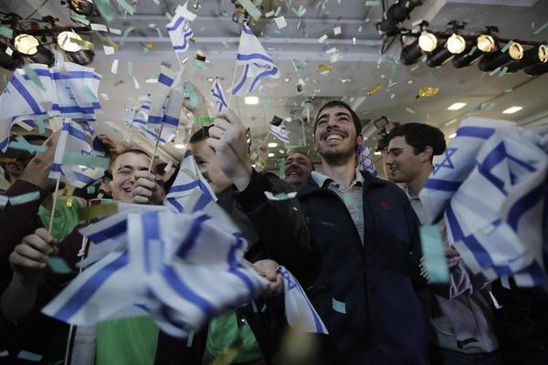 Who Are the True Heirs of Zionism?