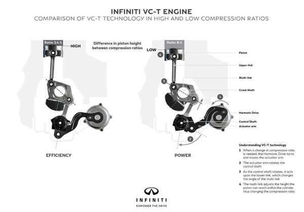 Don T Count Out The Internal Combustion Engine Realclearfuture
