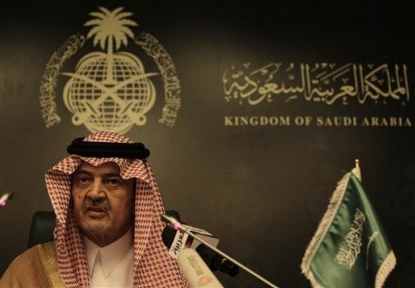 Current & Future of Russian, Saudi Oil Production