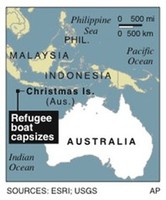 Australia's Ugly Asylum Debate