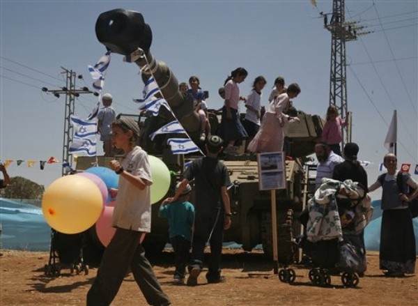 Settler Theology & Israel's Future