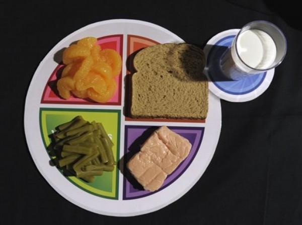 Was the Global Food Crisis Really a Crisis?